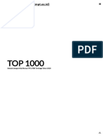 LTMPT - 100 Besar 2020