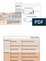 Proforma Financial Projections - Excel Sheet