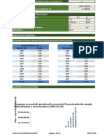 Sistema solar gera 3,9 MWh/ano para São Paulo