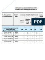 Tabel Distributie ScDoct CDR Admitere2019-Psihodiagnostic