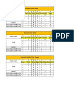 Cheat Sheet Chords