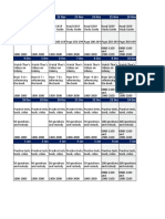 CISSP Study Plan