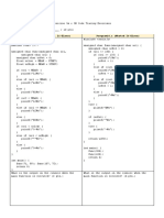 Part I. Code Tracing (Score: - / 10 PTS) Program13.c (Sequential If-Elses) Program14.c (Nested If-Elses)