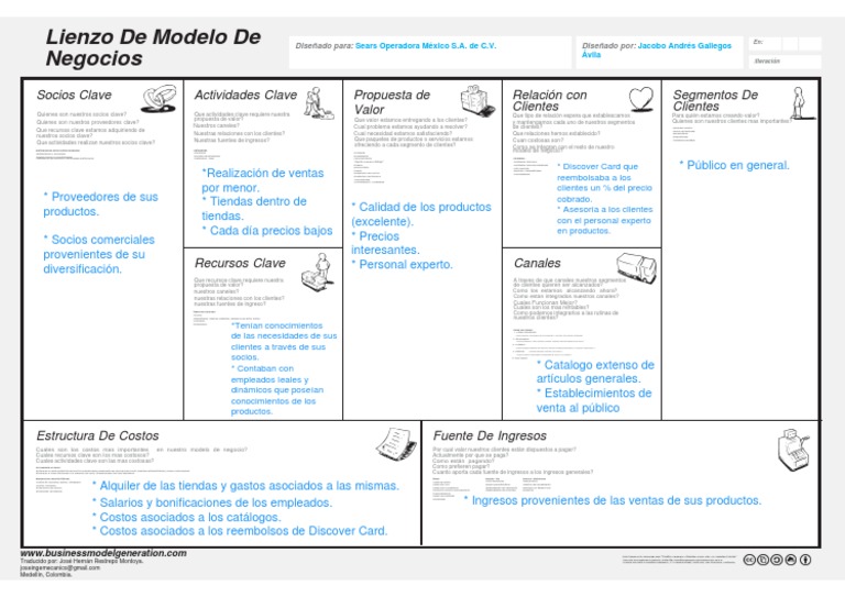Lienzo Canvas para Modelos de Negocio | PDF | Modelo de negocio | Business