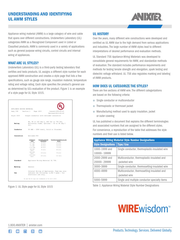 Anixter Understanding and Identifying Ul Awm Styles Wire Wisdom en ...
