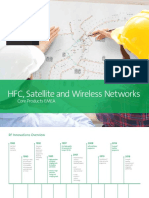 HFC, Satellite and Wireless Networks: Core Products EMEA