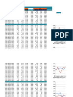 Option Chain Excel