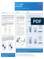 Specifically Designed For Night Driving: Method Results