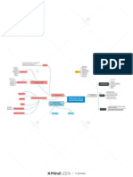 Proceso de La Investigaciòn - Grupo 2.