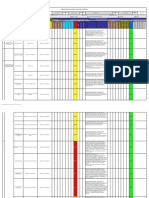 IPER Comisionamiento Rev 0