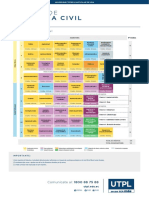 Carrera Ing Civil Presencial Utpl