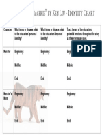 "The Paper Menagerie" by Ken Liu - Identity Chart