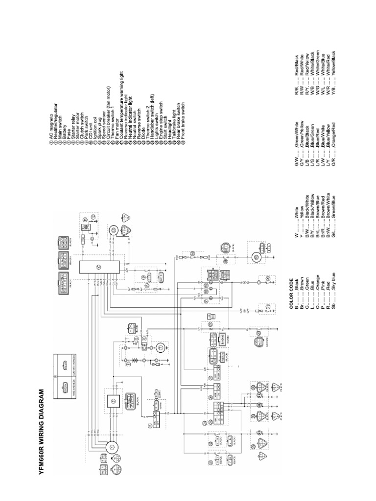 Raptor 660 Wiring | PDF