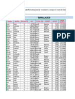 Base de datos de planilla 2018 optimizada para