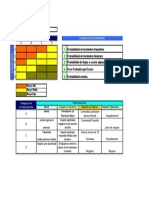 Matriz Evaluación de Riesgos en Ruta