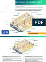 Quick Guide: Help Protect Your Child Care Center From Covid-19