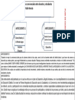 Plan de Escritura