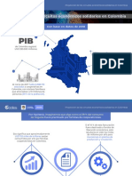 INF - Proyección de Los Circuitos Económicos Solidarios en Colombia