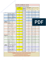 Tabla Salarial(29, 7pm).PDF