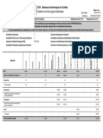 Relatório detalhado de crédito com 11 operações e exposição de R$ 678.695