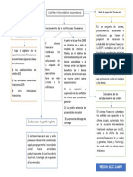 Mapa Conceptual Sistema Financiero