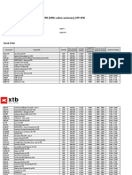 Stocks CFD - Specification - Tablets - 20191130 - ES - 9645f48a5d