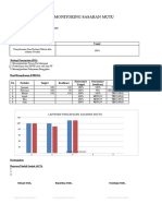 Aplikasi Monitoring Sasaran Mutu