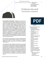 El Método Wyckoff - Wyckoff Analytics