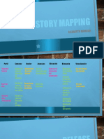 User Story Mapping - Release