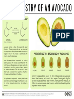 The Chemistry of An Avocado: What Makes Avocado Go Brown?