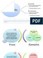 10° Enunciado-Frase-Oración-Proposición