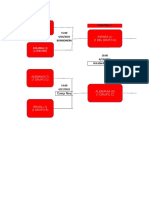 fixtury de la fase final.