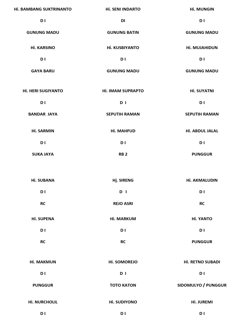 Label Undangan PDF