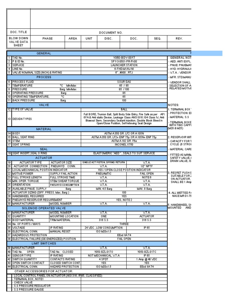 Doc. Title Document No. Phase Area Unit Disc. Doc. Seq. Rev. Blow Down