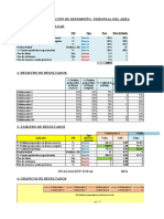 Evaluación de Desempeño Por KPIs GAP