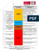 Aspectos-Ambientales-Considerables CENTRO ASEO SAS