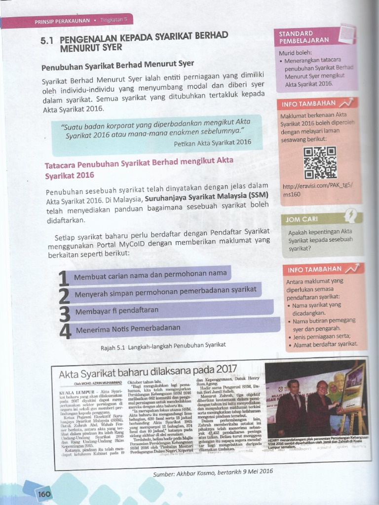 Buku Teks Form 5 | PDF