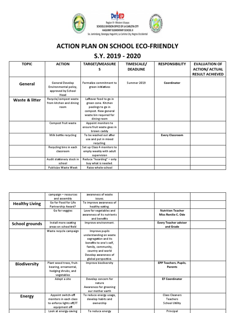 School Eco-Friendly Action Plan 2019-2020 | PDF | Recycling | Waste