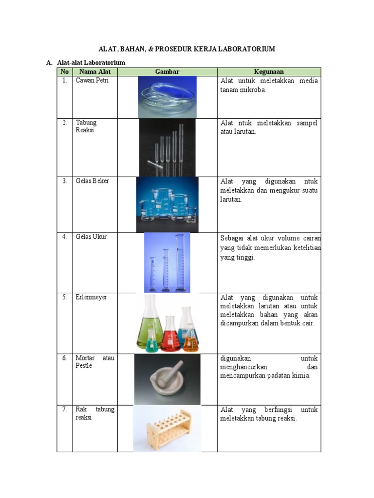 Alat dan Bahan Laboratorium Kimia | PDF | Griya & Taman | Kesehatan ...