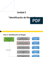 Clases DAC III - Módulo Riesgos - A Gaete - Abril 2020 - UNIDAD 2 y UNIDAD 3