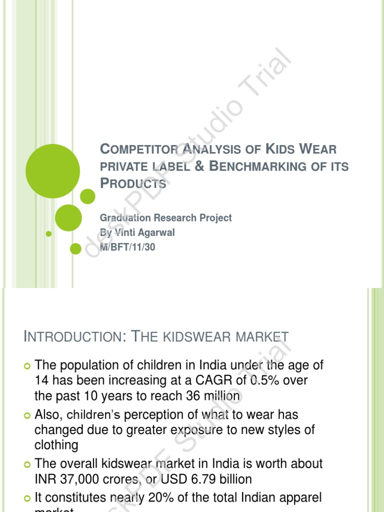 Competitor Analysis of Kis Wear Private Label and Benchmarking of Its
