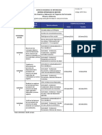 Cronograma Curso de Facturacion de Servicios en Salud