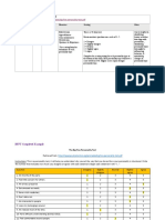 The Big Five Personality Test (BFPT