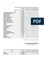 Jadwal Asoka 2d