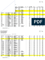 Manila Doctors Hospital Corporate Health Services Hospital Charges Details