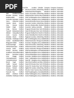 Mindtree Contact Sheet