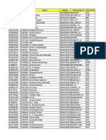 Sample Database Hyderabad - DMat Account Holders