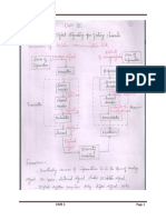 EC8652-Wireless Communication Unit 3 Notes