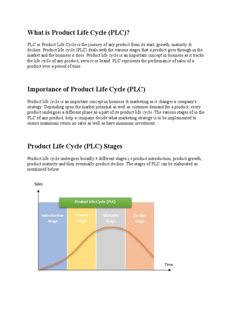 Understanding the 4 Stages of a Product's Life Cycle (PLC | PDF ...