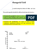 Managerial Grid